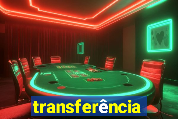 transferência interna puc minas 2024